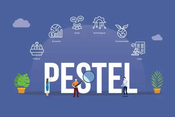 Visite nosso site e leia o artigo - Compreendendo a Análise PESTEL: Uma visão geral