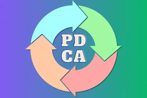 Visite nosso site e leia o artigo – Como Fazer o Ciclo PDCA: Passo a Passo e Exemplos Práticos