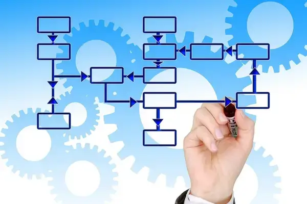 A arte da visualização: Maximizando a produtividade com diagramas de fluxo de processo