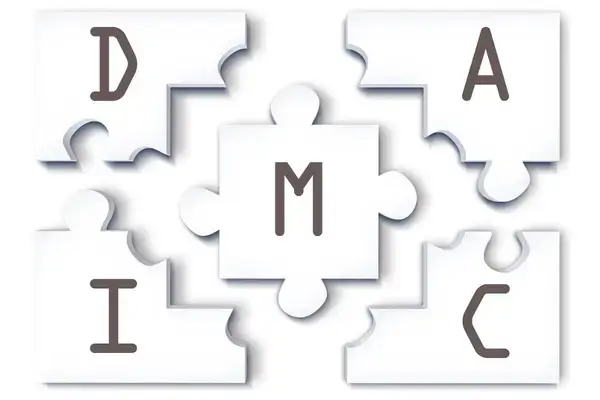 Do problema à solução: Como o DMAIC impulsiona a excelência na gestão de processos