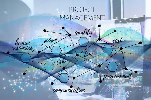 Gerenciamento de projetos: Metodologias e melhores práticas